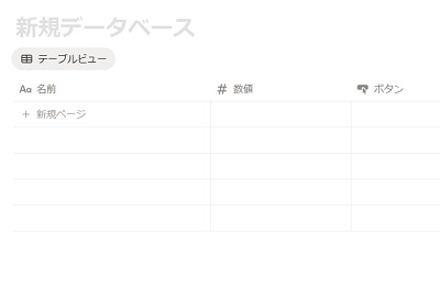 データベースに「数値」と「ボタン」のプロパティが用意できていればOK