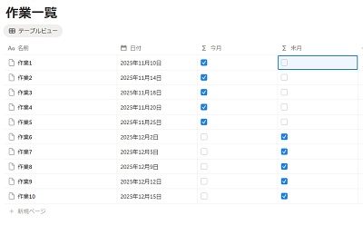 「日付」の列で来月の日付に対応したチェックボックスが有効化された
